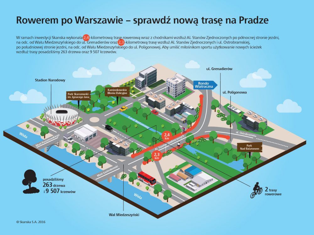 Rowerem po Warszawie – sprawdź nową trasę na Pradze_RGB