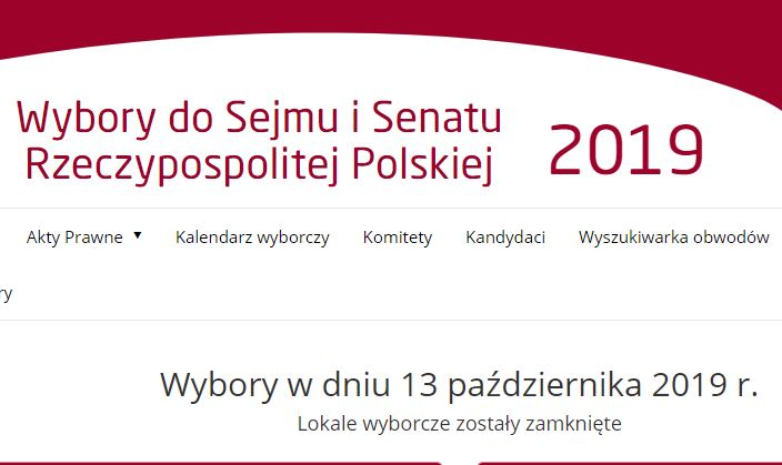 Jak głosowały dzielnice prawobrzeżnej Warszawy?