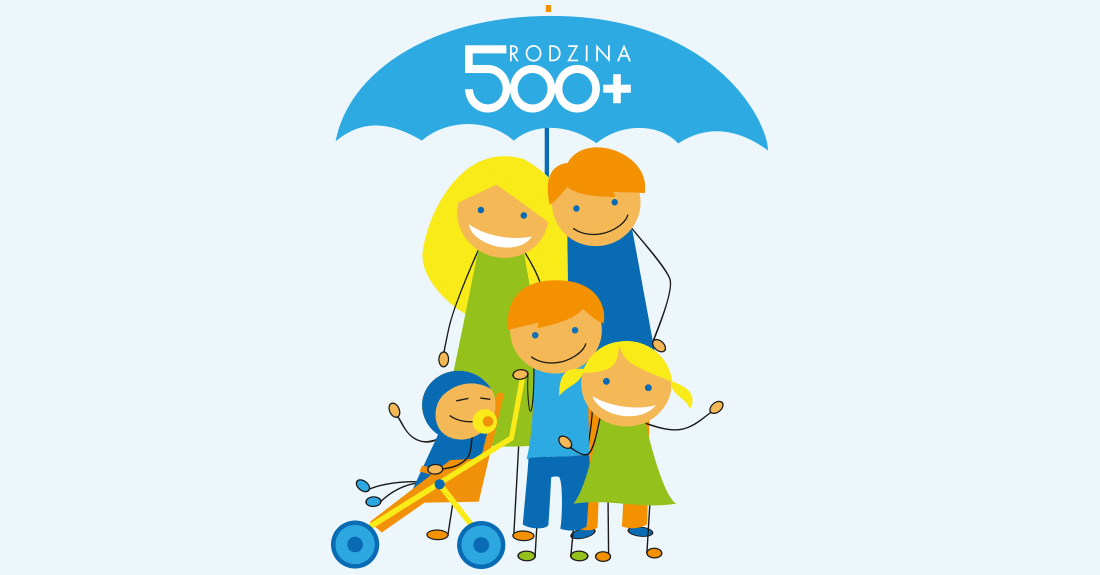 500+, rodzinne – harmonogram wypłat na Pradze Północ