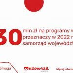 230 mln zł na programy wsparcia od samorządu Mazowsza