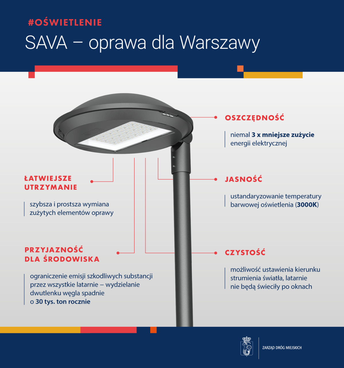 Trwa wymiana opraw oświetleniowych w Warszawie