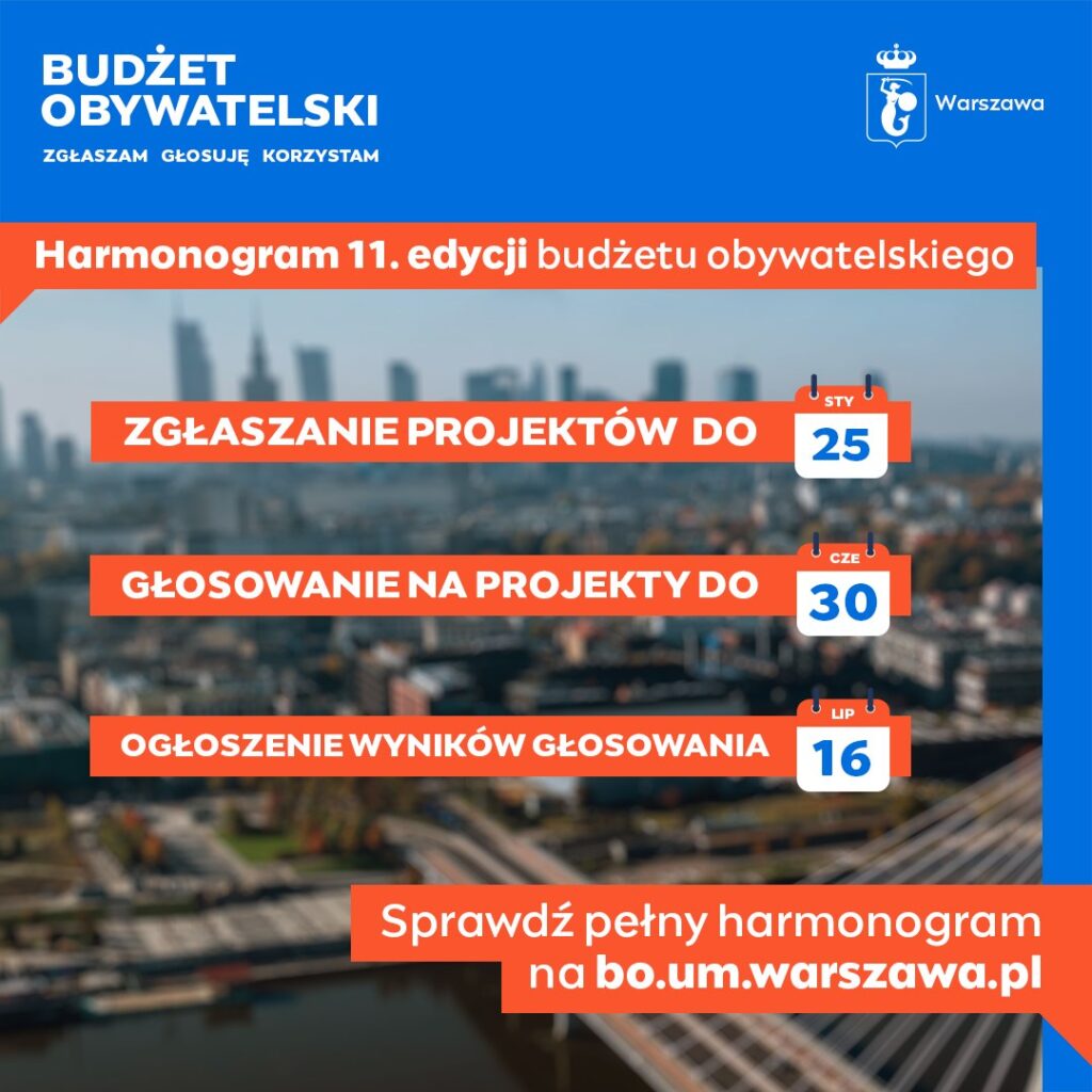 Bufżet Obywatelski Foto FB Budżet Obywatelski w Warszawie