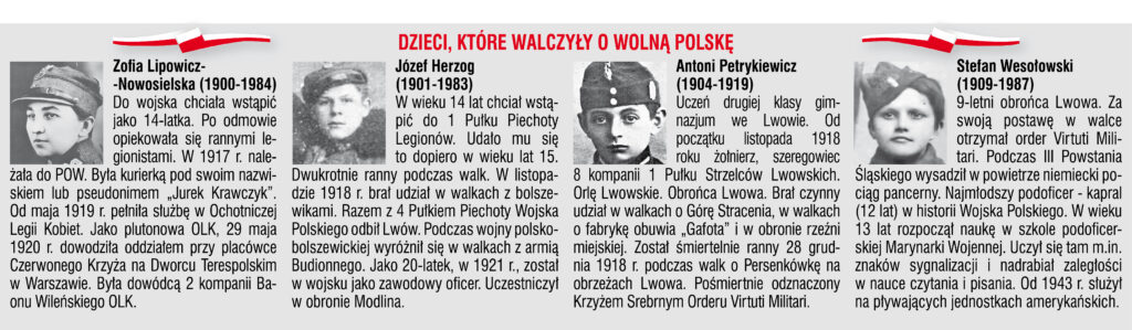 dzieci w walce o niepodległość