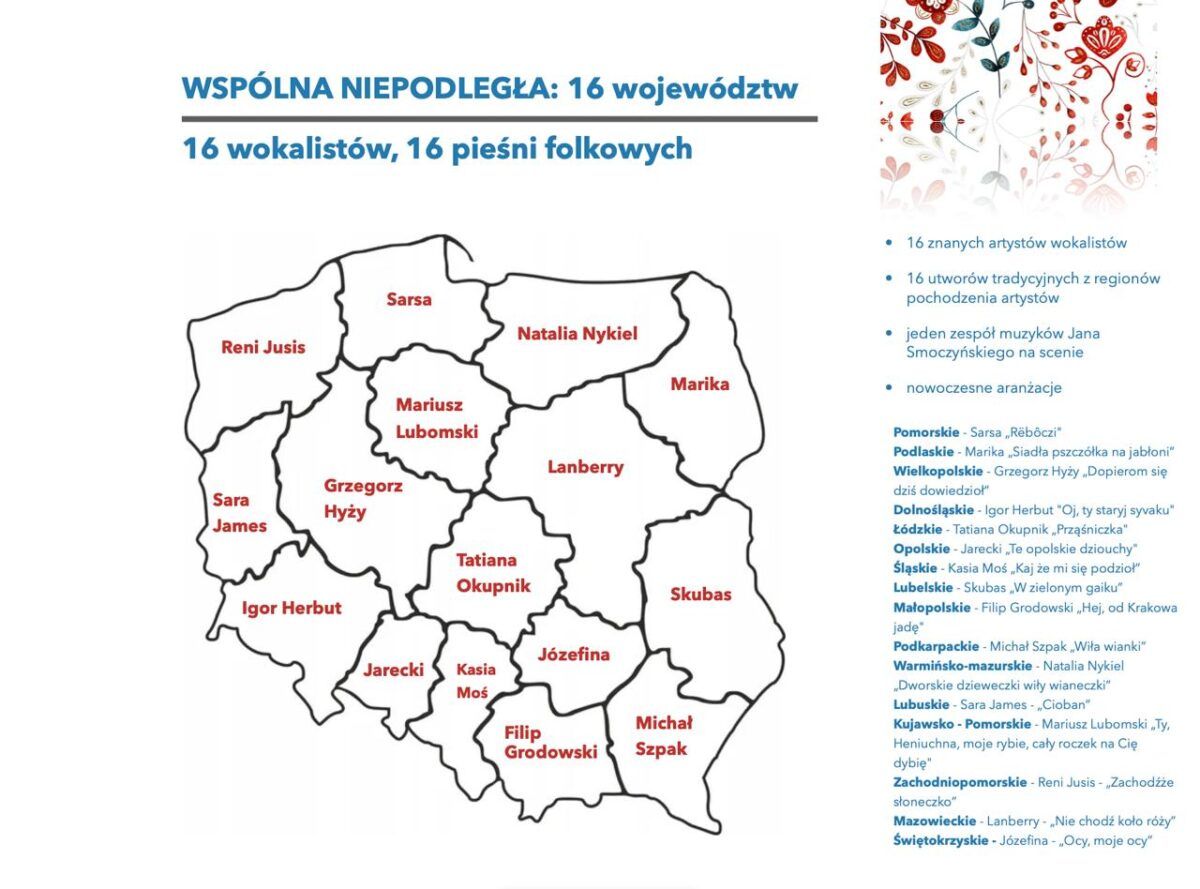 koncert „Wspólna Niepodległa”, artyści fot. UM