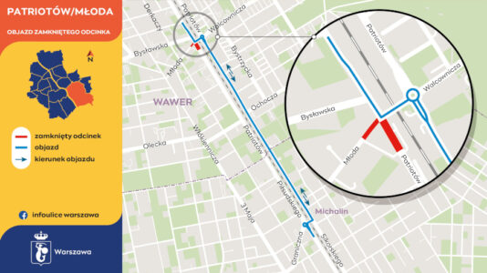 Zamknięte skrzyżowanie ulic Patriotów i Młodej w Wawrze grafika Infoulice Warszawa