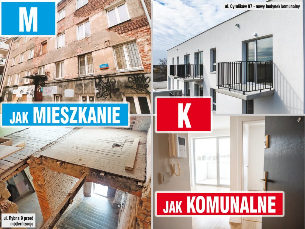M jak mieszkania K jak komunalne. Foto Foto: UD Praga-Południe, Foto: ZGN Praga-Południe, UM / Cezary Warś, UM / Rafał Motyl