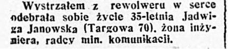 Kolej, lichwa, domowe obiady i samobójstwo na Targowej 70 Foto polona domena publiczna